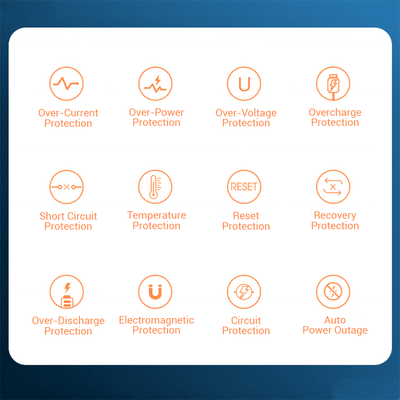 10000mAh 22.5W Super Quick Charge Powerbank with Built-in Cables Corporate Gifts Singapore