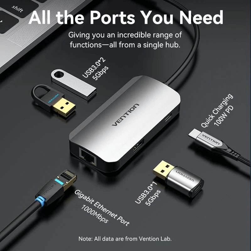 Vention 5-in-1 USB-C Hub with Ethernet showcasing multiple ports and connectivity options.