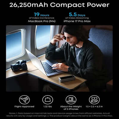 Anker Prime Power Bank 26250mAh 3-Port 300W Laptop Portable Charger A110A showcasing compact power for devices.