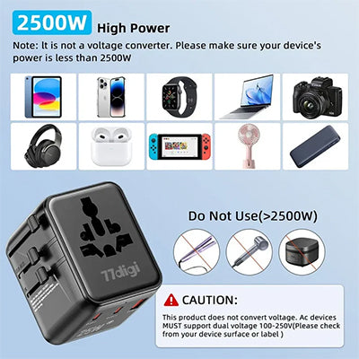 77digi 25W 2 Type-C + 1 USB Travel Adapter WWA25