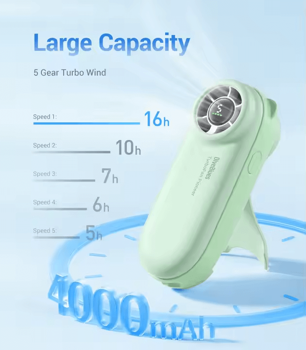 Rechargeable Mini Fan with Lanyard Corporate Gifts Singapore