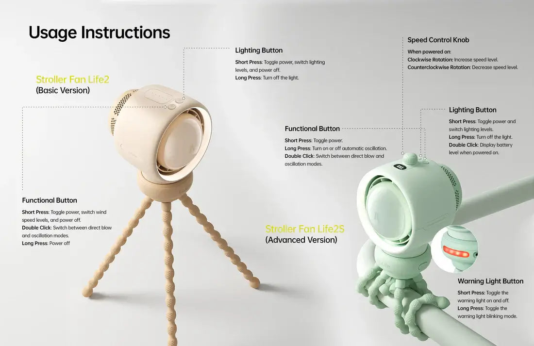 Usage instructions for JisuLife Stroller Fan Life2S with basic and advanced version features.