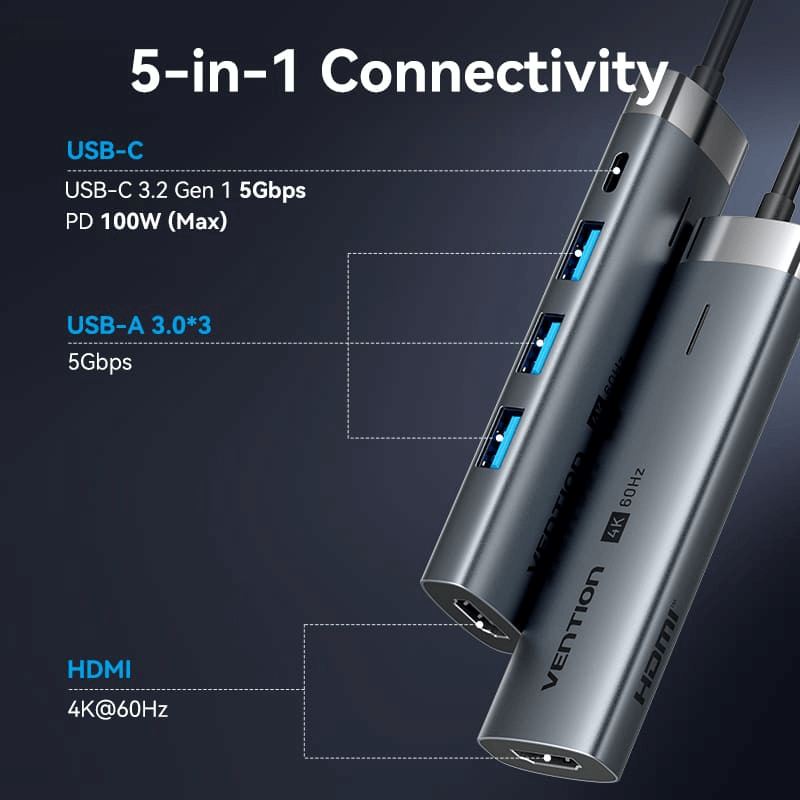 Vention 5-in-1 USB-C Portable Docking Station showcasing 5-in-1 connectivity options for modern devices.