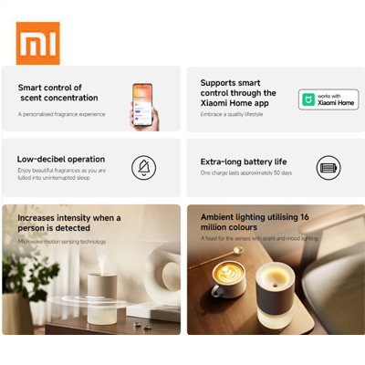 Xiaomi Smart Scent Diffuser