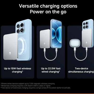 Xiaomi UltraSlim Magnetic Power Bank 5000mAh 15W with CCC