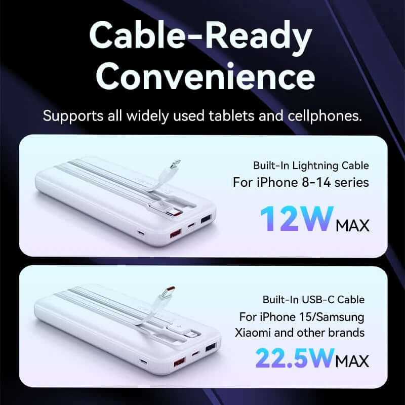 Vention 10000mAh Power Bank 22.5W with Built in Cable, featuring Lightning and USB-C cables for convenience.