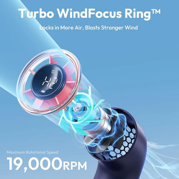 Aecooly Aero Ultra Portable Handheld Fan