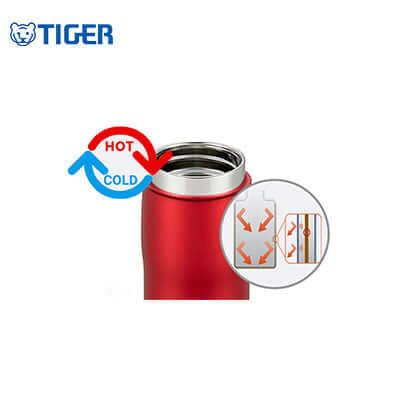 Tiger Stainless Steel Thermal Bottle MJD-A showcasing hot and cold insulation features.