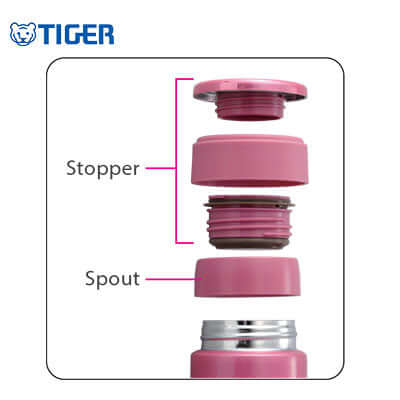Components of the Tiger Stainless Steel Mug MMW-A showing stopper and spout, ideal for hot and cold beverages.