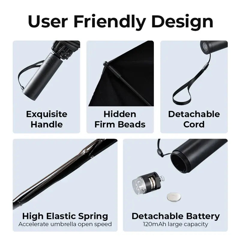 Xiaomi Ninetygo Automatic Umbrella with LED Light Corporate Gifts Singapore