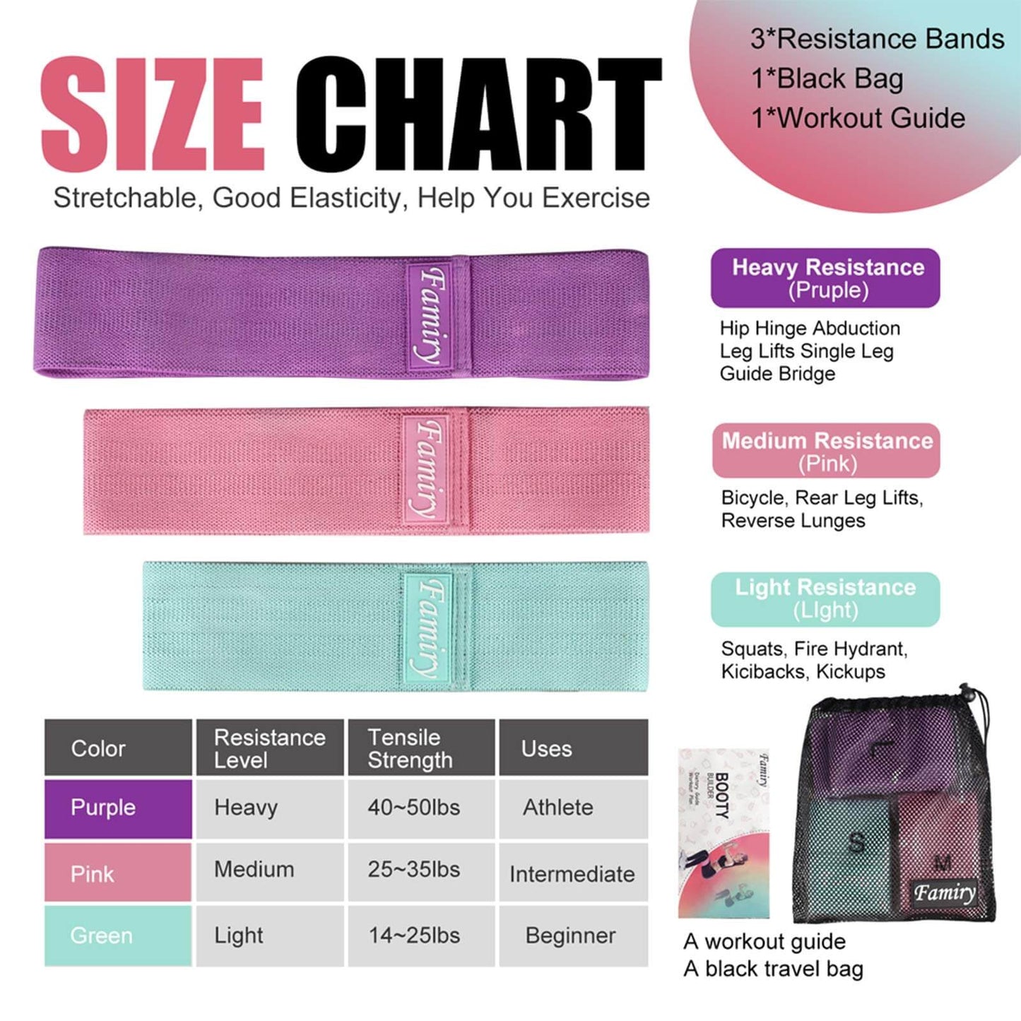Famiry Resistance Bands Corporate Gifts Singapore