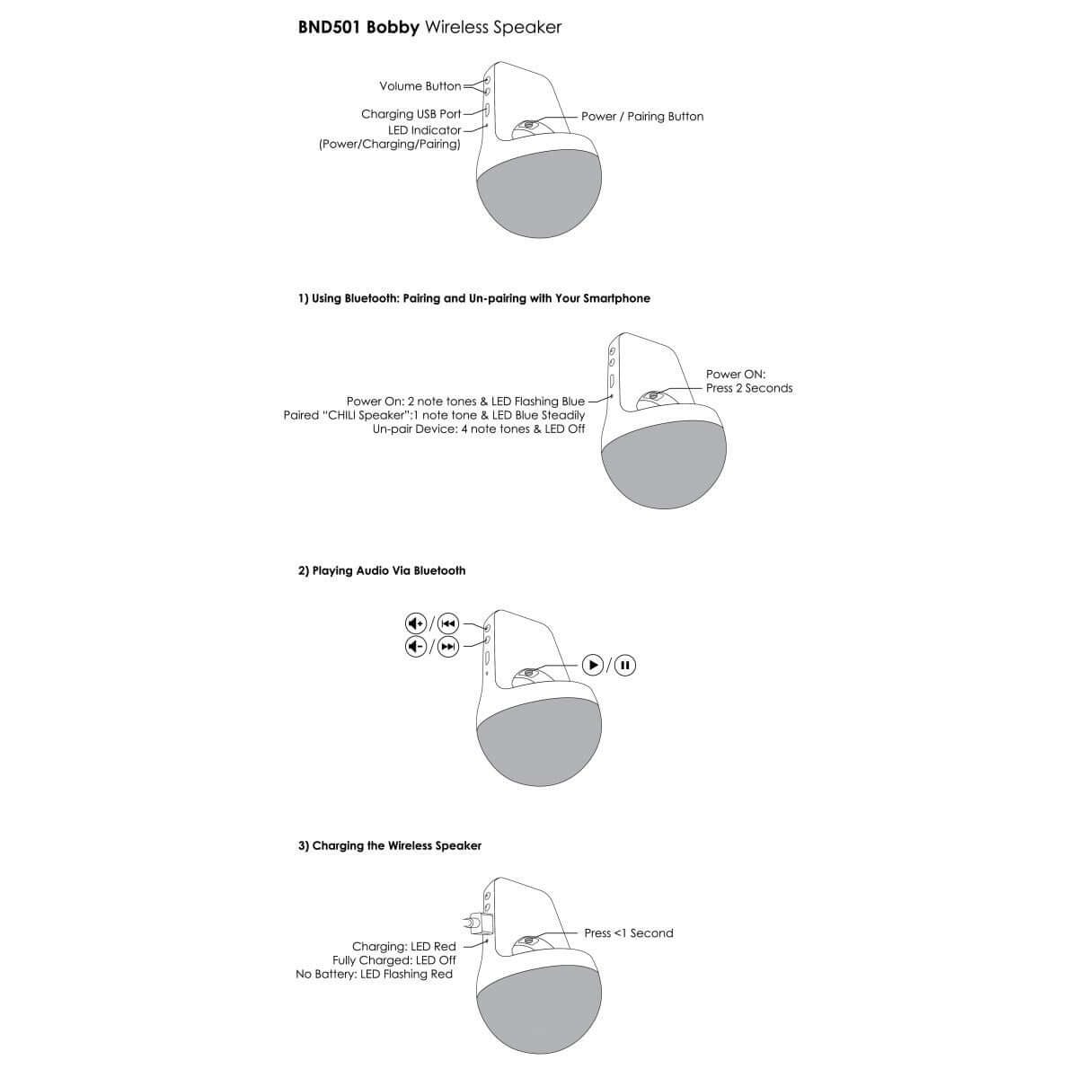 BND501 Wireless Speaker Corporate Gifts Singapore