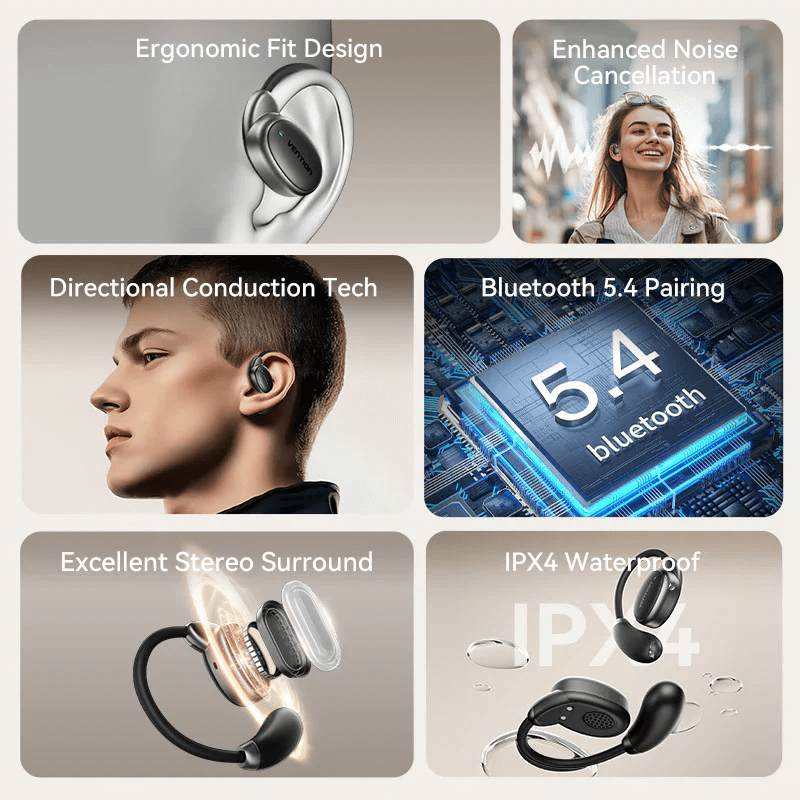 Vention Wireless Bluetooth Open Ear Headphones OpenBeat O15 features ergonomic fit, noise cancellation, Bluetooth 5.4, stereo surround, IPX4 waterproofing.