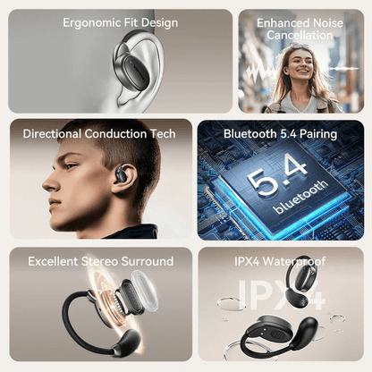 Vention Wireless Bluetooth Open Ear Headphones OpenBeat O15 features ergonomic fit, noise cancellation, Bluetooth 5.4, stereo surround, IPX4 waterproofing.