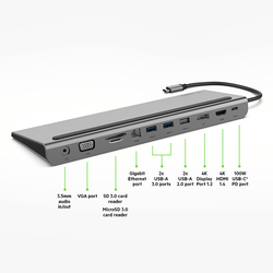 Belkin INC004btSGY Connect USB-C 11-in-1 Multiport Dock Corporate Gifts Singapore