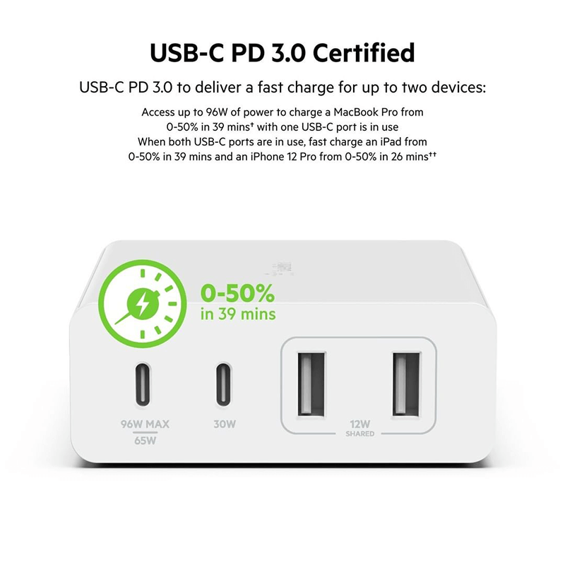 Belkin BoostCharge Pro 4-Port GaN Charger 108W + 2M adapter Corporate Gifts Singapore