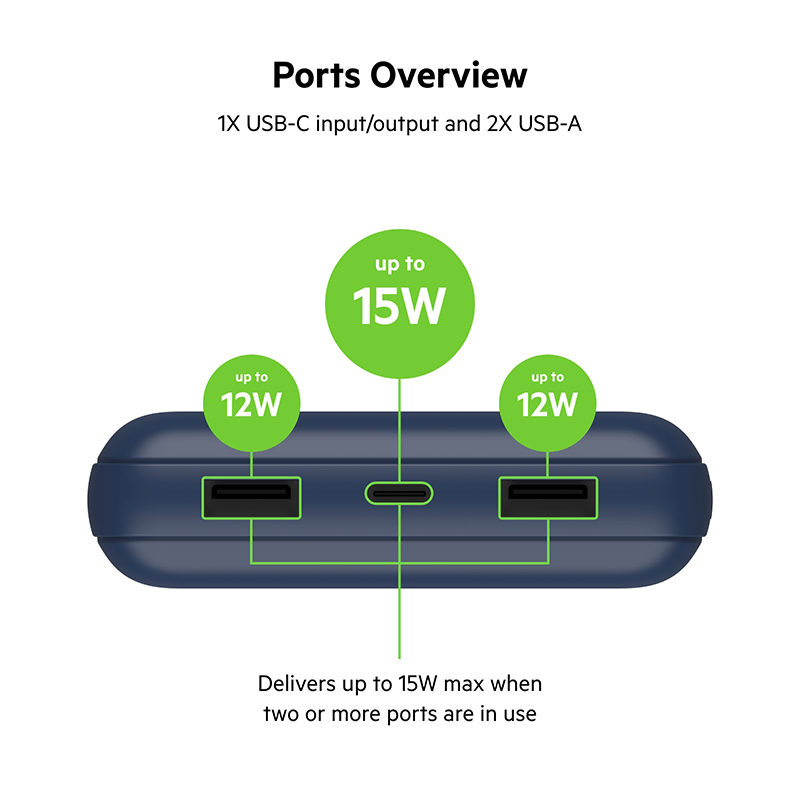 Belkin BPB012 BoostCharge Power Bank 20K Corporate Gifts Singapore