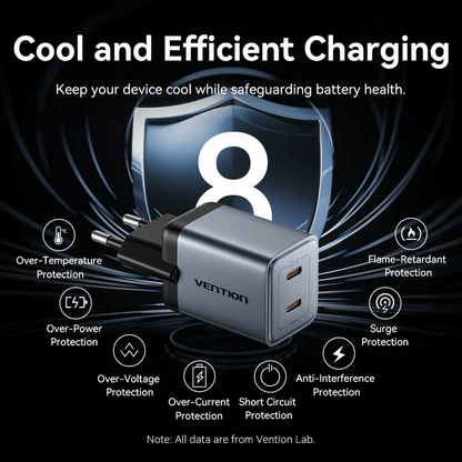 Vention 2-Port GaN Charger 45W with Cable (1M) showcasing efficient charging features and protection mechanisms.
