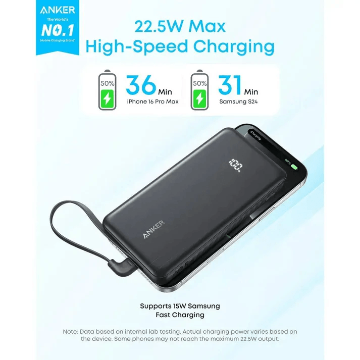 Anker Zolo Powerbank 22.5W Fast Charging with Built-in Cable 10000mAh showing high-speed charging features.