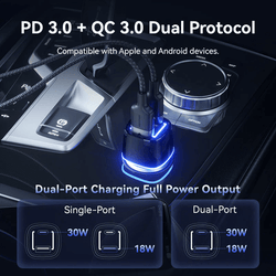Vention Car Charger with 2 Ports 30W