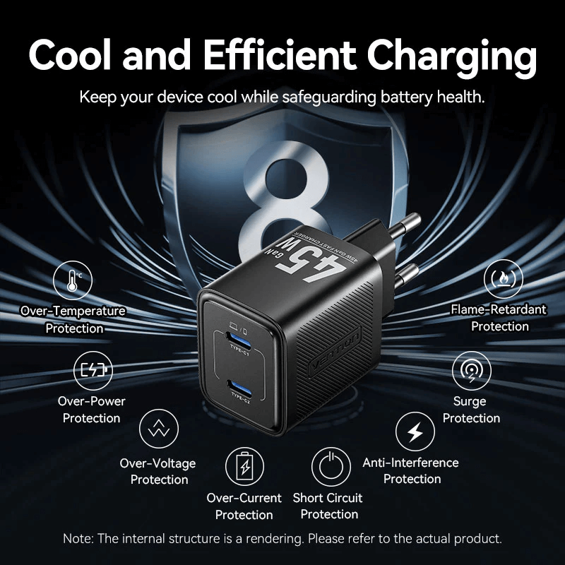 Vention 2-Port USB (C + C) GaN Charger 45W with features including surge and over-voltage protection.