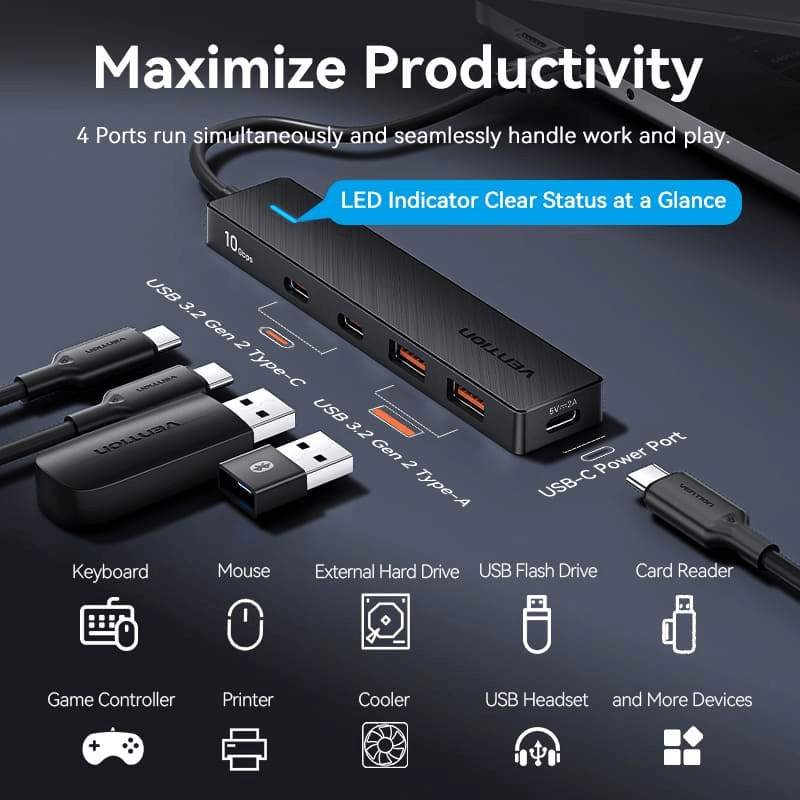 Vention 5-in-1 USB 3.2 Gen 2 Rapid Transfer Hub with multiple ports for enhanced productivity.