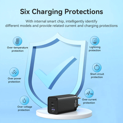 Vention 3-Port USB(C+C+A) Compact GaN Charger 65W showcasing six charging protections features.