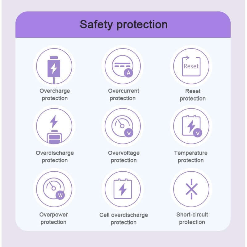 10000mAh Powerbank with 4 Detachable Built-in Cables & Mobile Stand Corporate Gifts Singapore