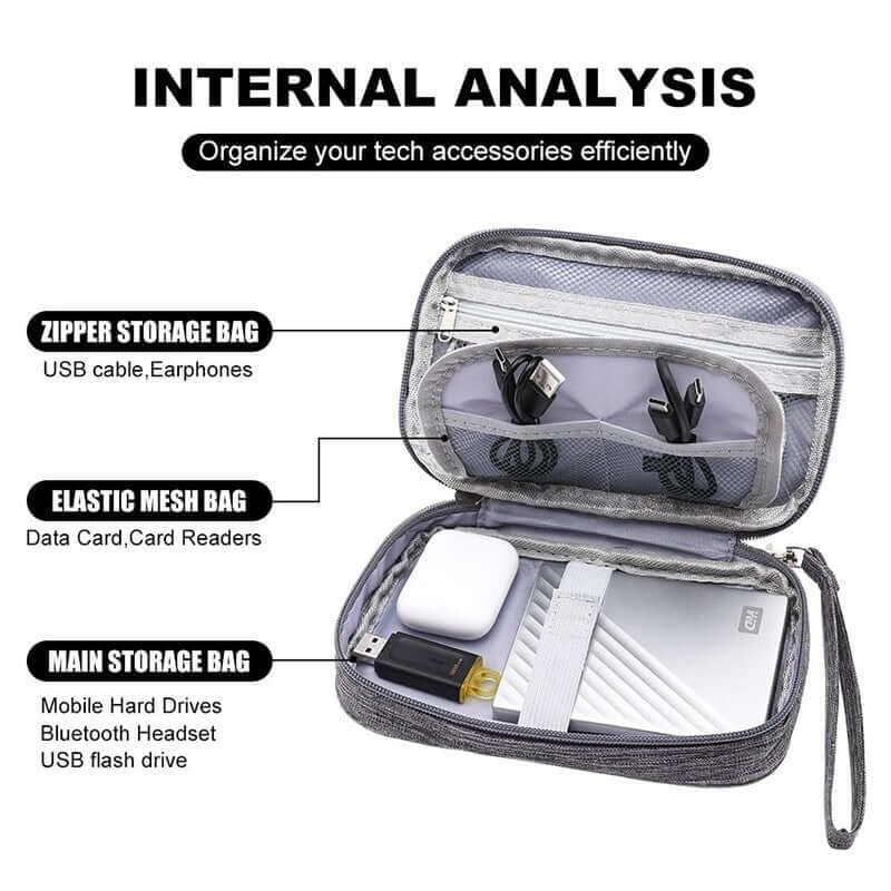 Travel Gadget Organizer Pouch Corporate Gifts Singapore
