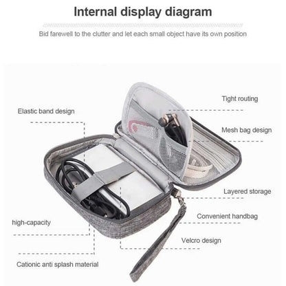 Travel Gadget Organizer Pouch Corporate Gifts Singapore