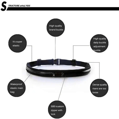 Mobile Hidden Waist Pouch Corporate Gifts Singapore