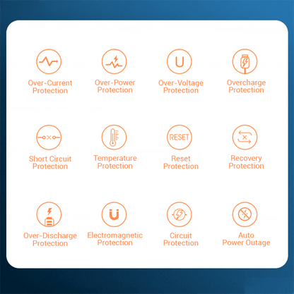 10000mAh 22.5W Super Quick Charge Powerbank with Built-in Cables Corporate Gifts Singapore