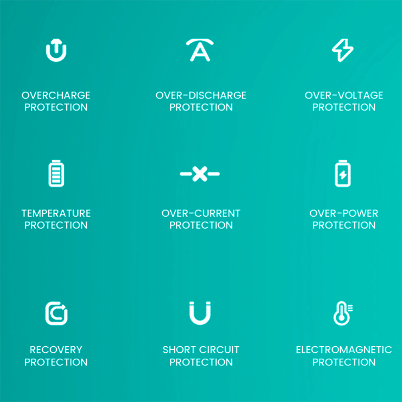 10000mAh 22.5W Super Quick Charge Powerbank Corporate Gifts Singapore