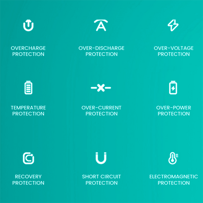 10000mAh 22.5W Super Quick Charge Powerbank Corporate Gifts Singapore