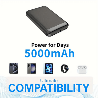 Mini 5000mAh Powerbank with Fast Charging Corporate Gifts Singapore
