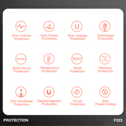 ECONPOWER Fast Charge 10000mAh Powerbank Corporate Gift Singapore