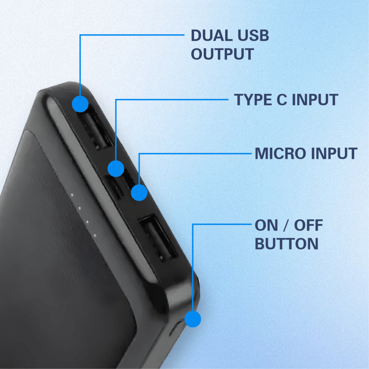 Mini 5000mAh Powerbank with Fast Charging Corporate Gifts Singapore
