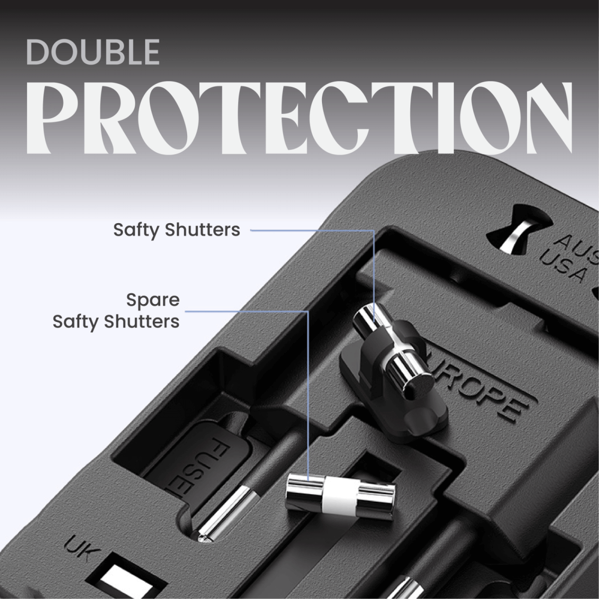 World Travel Adaptor With 3.4A Fast Charge Corporate Gifts Singapore