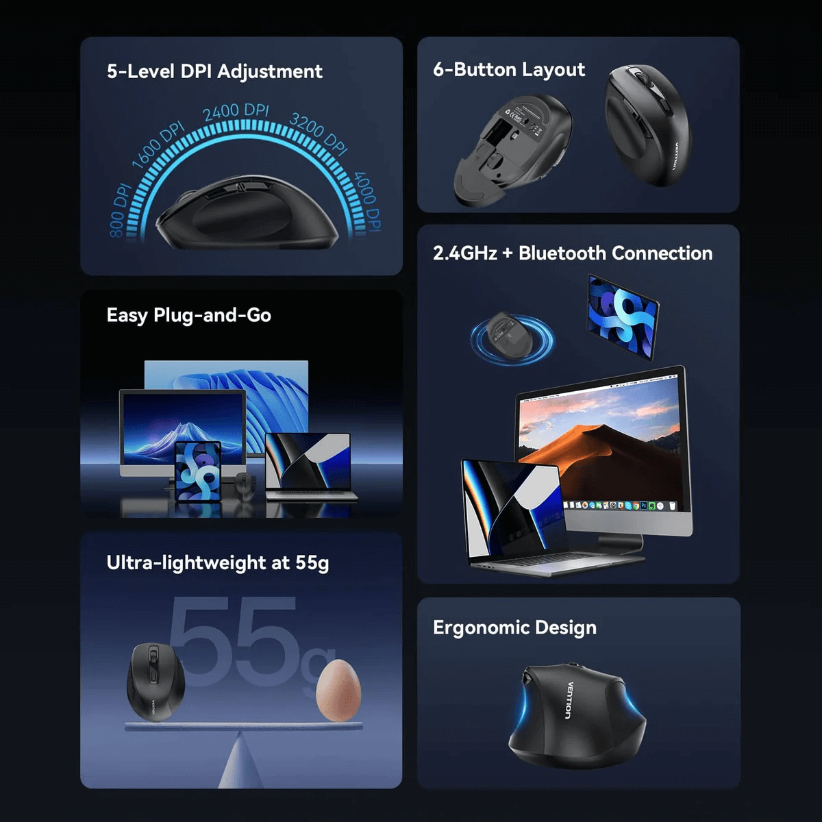 Vention Dual-Mode Wireless Ergonomic Mouse features 5-level DPI adjustment, 6-button layout, and ergonomic design.