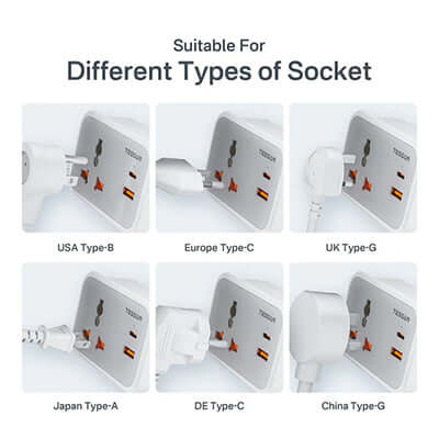 TESSAN Wall Plug Socket Extender with USB-C Cable showing compatibility with various socket types.