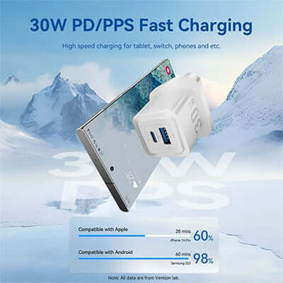Vention 30W GaN Charger with fast charging for tablets and phones, featuring compatibility with Apple and Android devices.