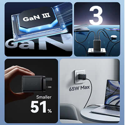 Vention 65W GaN Charger showcasing GaN III technology and compact design for rapid device charging.