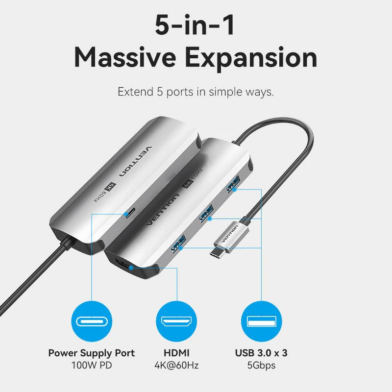Vention 5-in-1 USB-C Docking Station with Ethernet showcasing 5 ports and sleek design for modern connectivity.