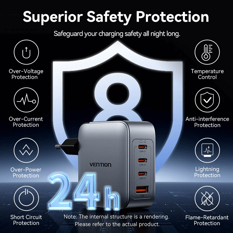 Vention 4-Port USB GaN Charger with Cable (1M) showcasing advanced safety features and protection.