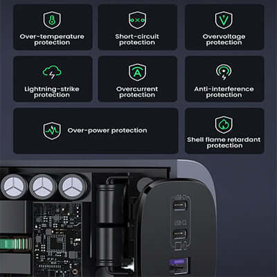 UGREEN 45225 65W USB C Foldable Charger Corporate Gifts Singapore