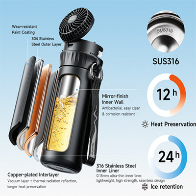 500ml Stainless Steel Flask with Fan