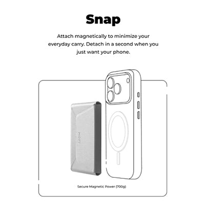 MOFT Snap Field Wallet