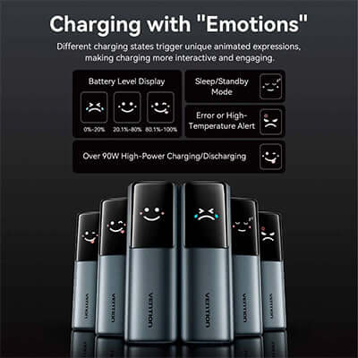 Vention 20000mAh Power Bank 165W demonstrating unique charging states and animated expressions.