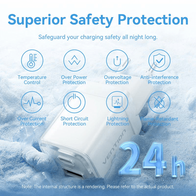 Vention 2-Port USB (C + A) GaN Charger (30W/30W) with superior safety protection in cold environment