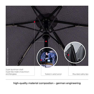 Knirps U.200 Ultra Light Duomatic Umbrella showcasing high-quality aluminum and fiberglass construction and safety features.
